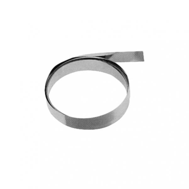 Matrix Bands