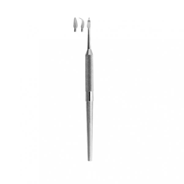 Scalers